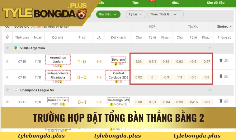 Kèo Tài Xỉu 2.25 Là Gì? Cách Đọc Và Tính Điểm Chuẩn Nhất 2 Trường hợp đặt tổng bàn thắng bằng 2